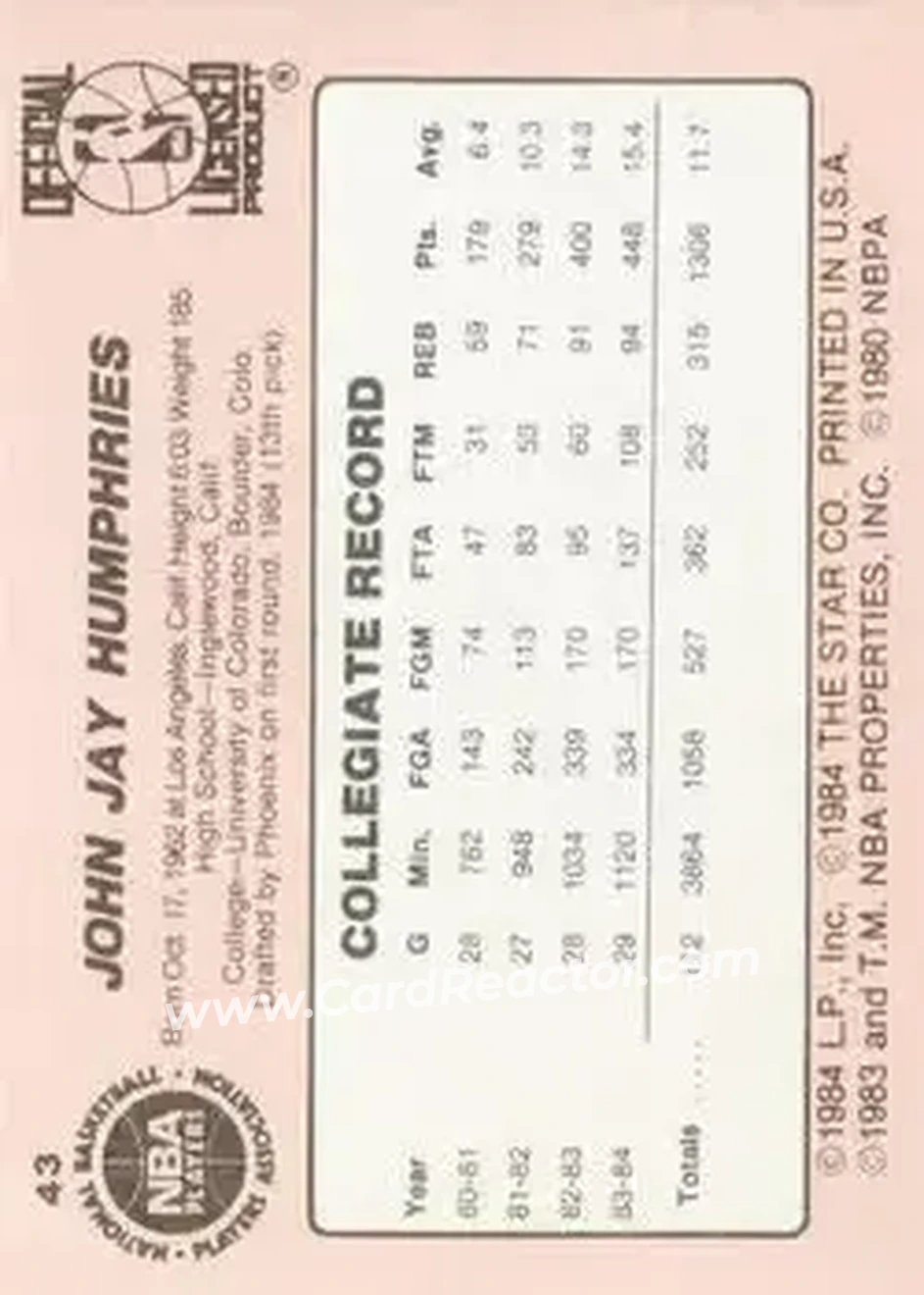 1984-85 Star #43 - Jay Humphries - Phoenix Suns - Back
