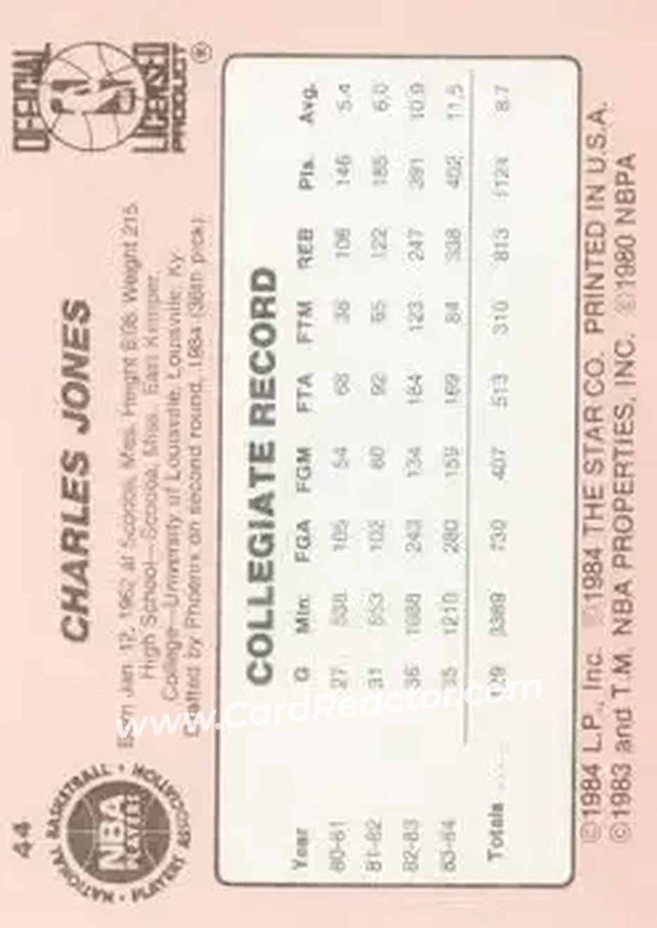 1984-85 Star #44 - Charles Jones - Phoenix Suns - Back 1984-85 Star #44 - Charles Jones - Phoenix Suns - Back