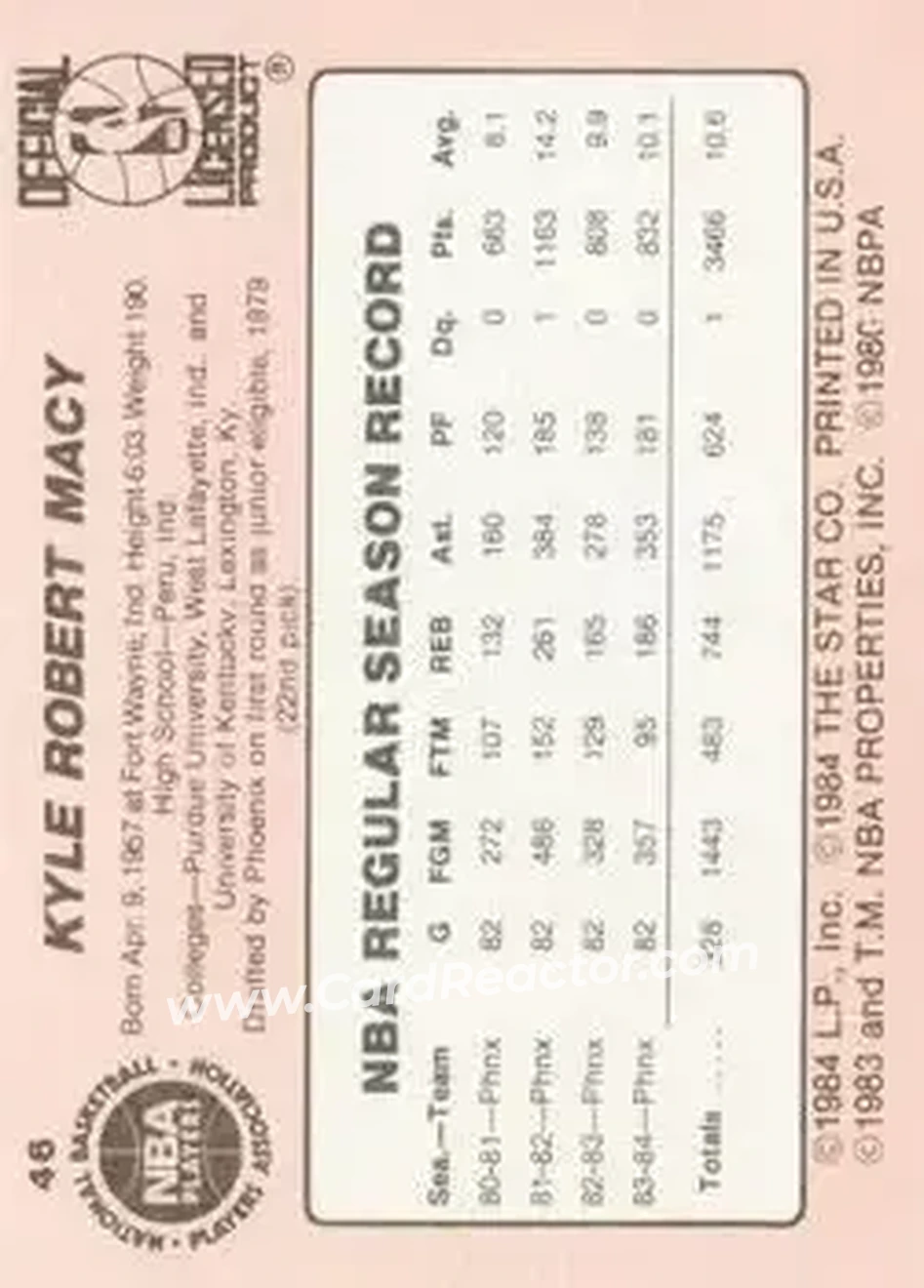 1984-85 Star #46 - Kyle Macy - Phoenix Suns - Back