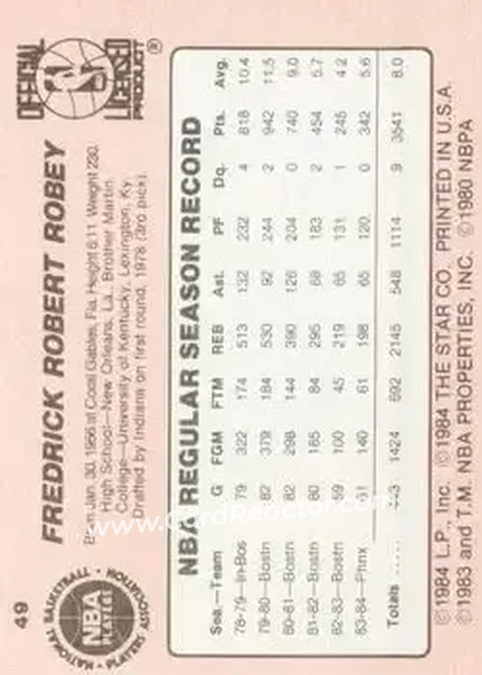 1984-85 Star #49 - Rick Robey - Phoenix Suns - Back