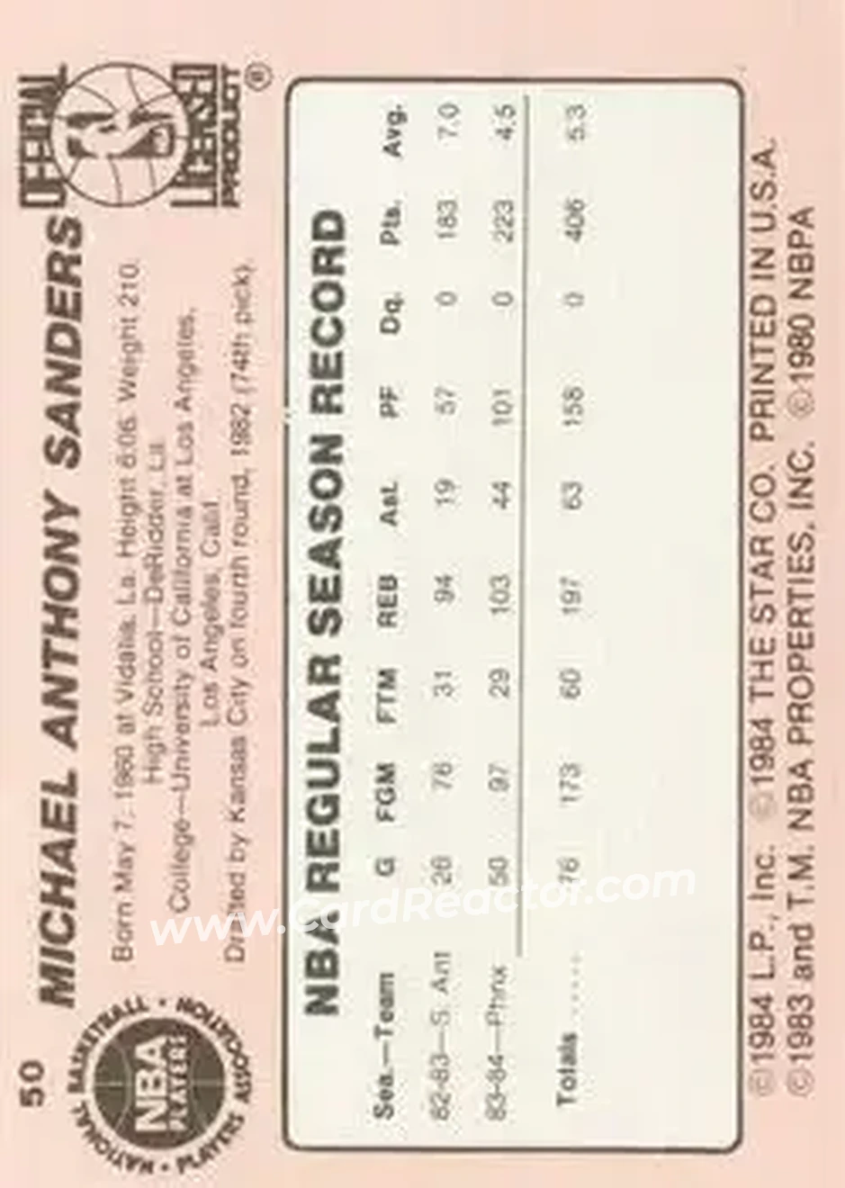 1984-85 Star #50 - Mike Sanders - Phoenix Suns - Back