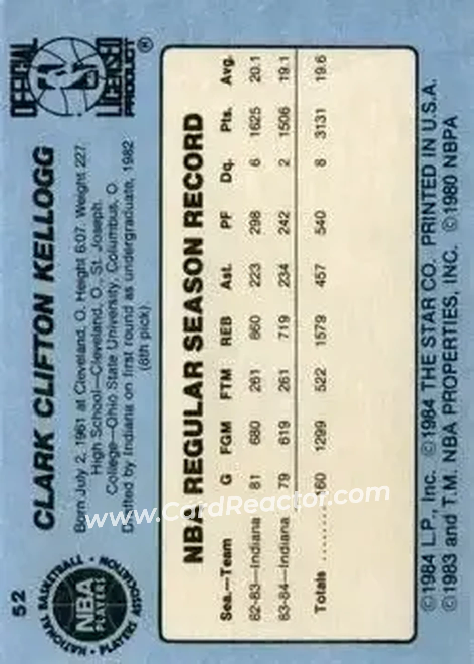 1984-85 Star #52 - Clark Kellogg - Indiana Pacers - Back