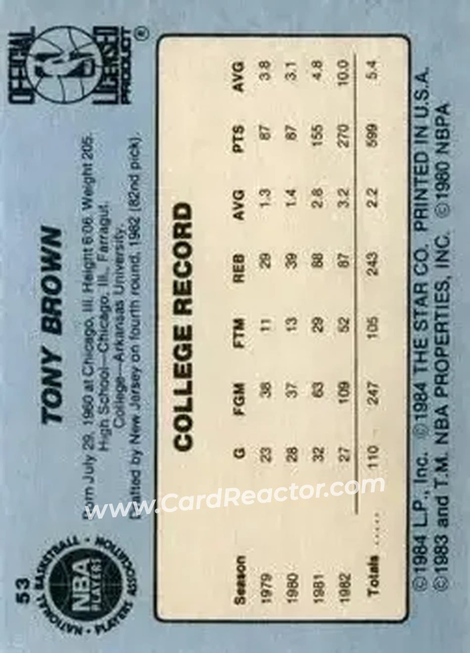 1984-85 Star #53 - Tony Brown - Indiana Pacers - Back