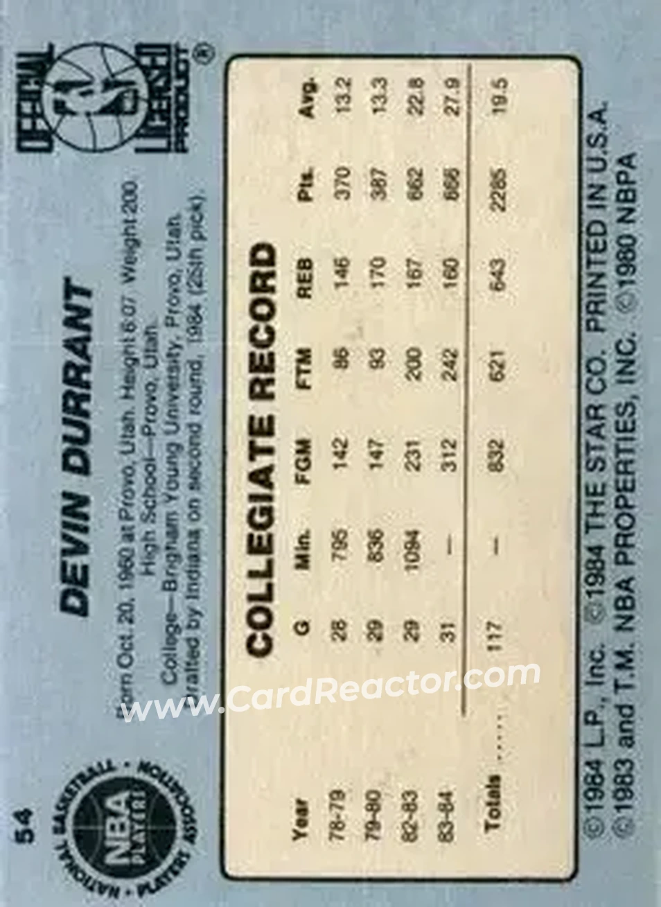 1984-85 Star #54 - Devin Durrant - Indiana Pacers - Back