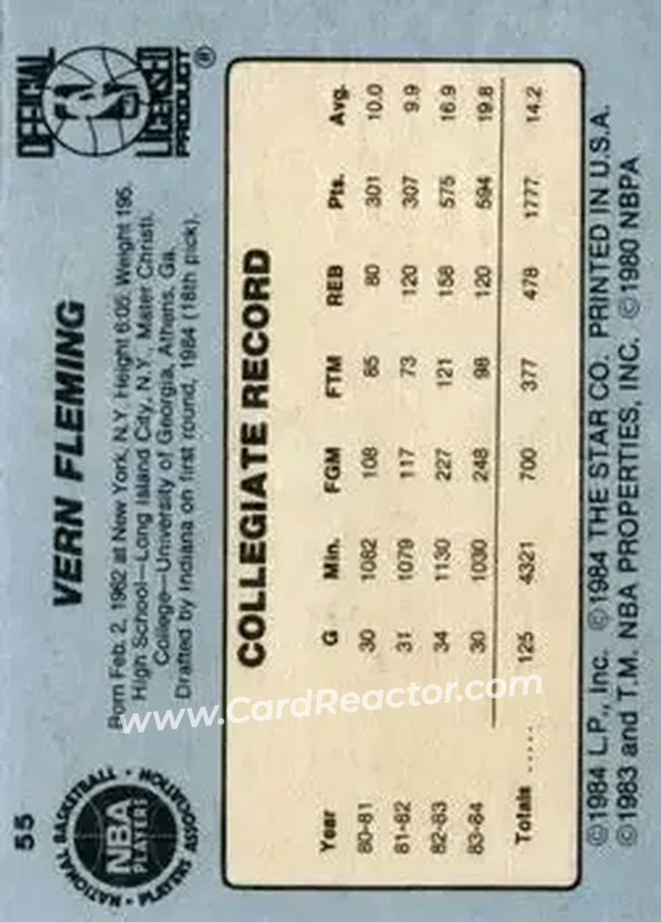 1984-85 Star #55 - Vern Fleming - Indiana Pacers - Back