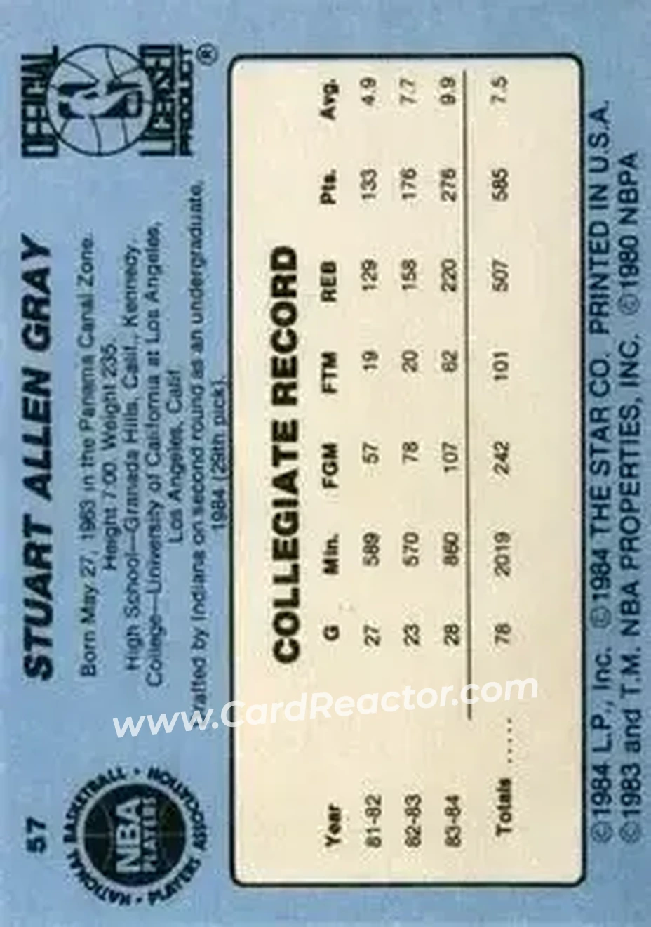 1984-85 Star #57 - Stuart Gray - Indiana Pacers - Back