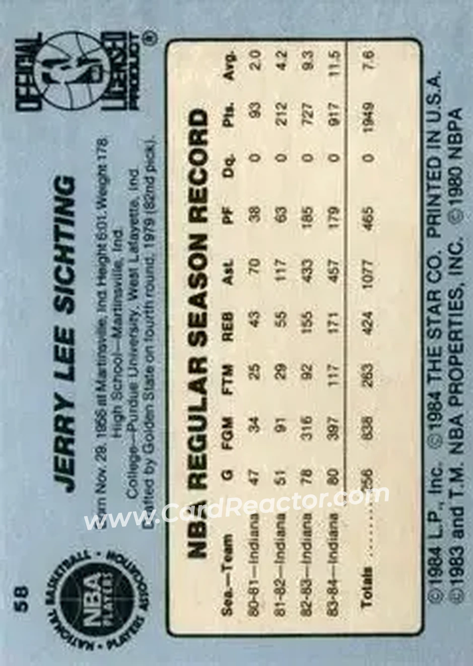 1984-85 Star #58 - Jerry Sichting - Indiana Pacers - Back