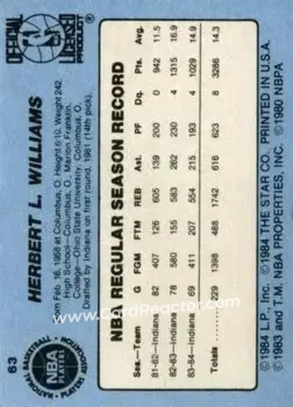 1984-85 Star #63 - Herb Williams - Indiana Pacers - Back