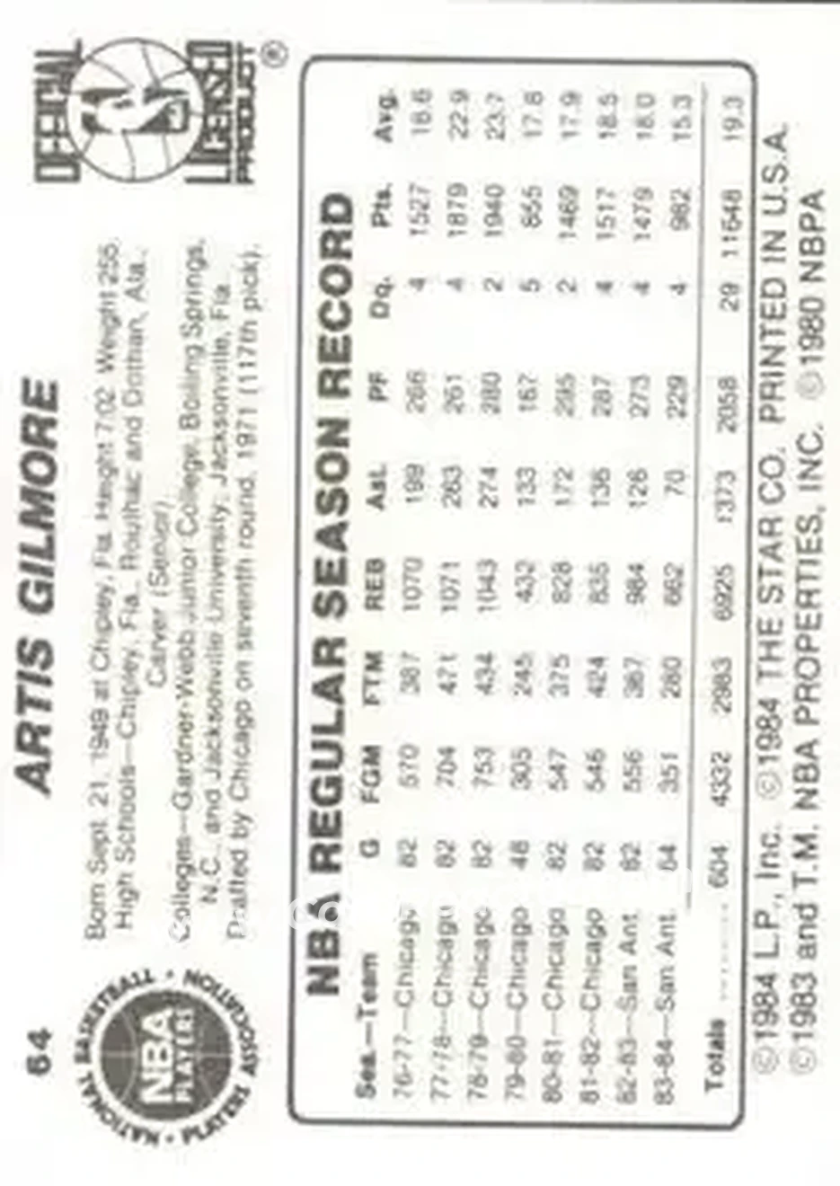 1984-85 Star #64 - Artis Gilmore - San Antonio Spurs - Back