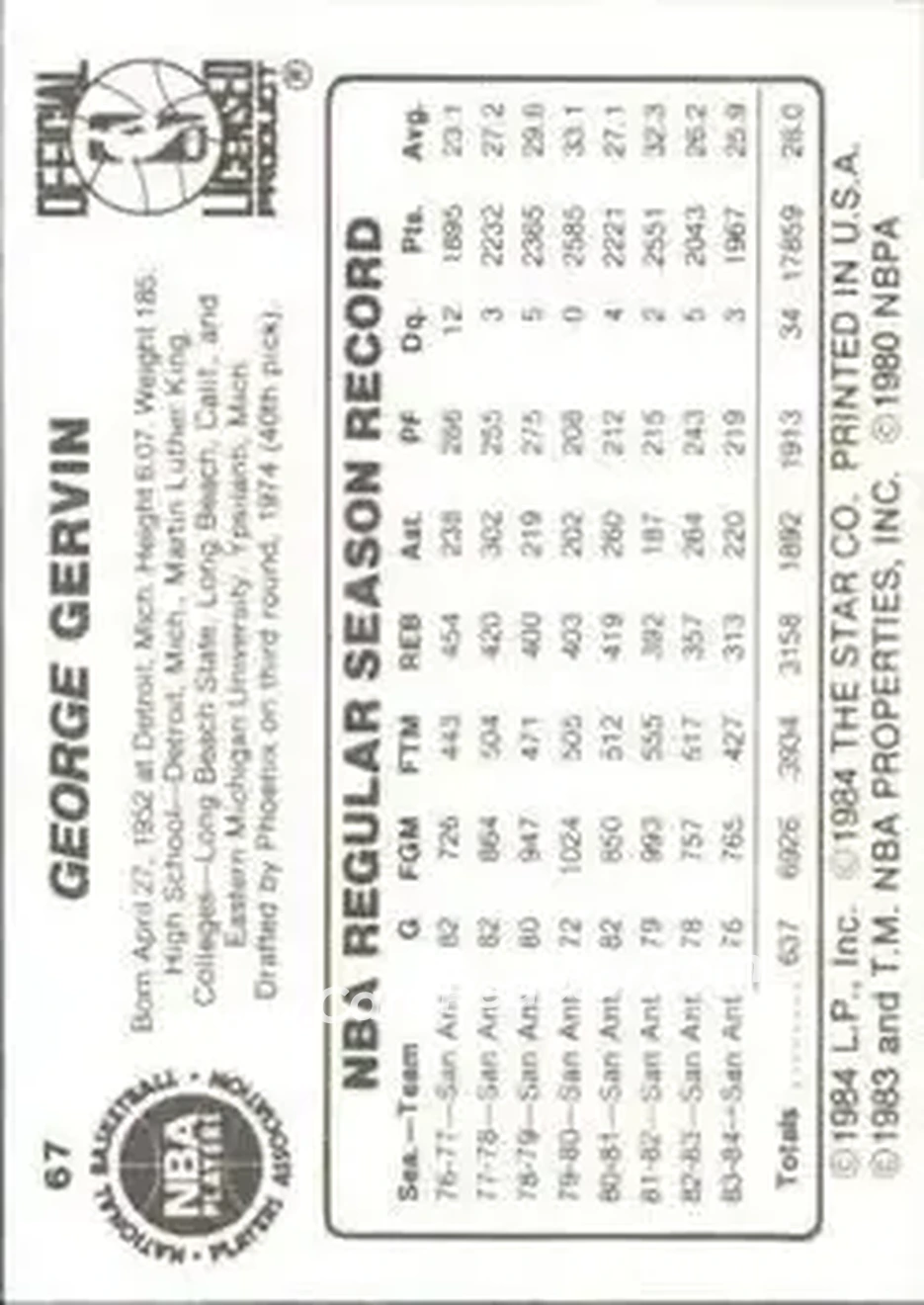 1984-85 Star #67 - George Gervin - San Antonio Spurs - Back 1984-85 Star #67 - George Gervin - San Antonio Spurs - Back