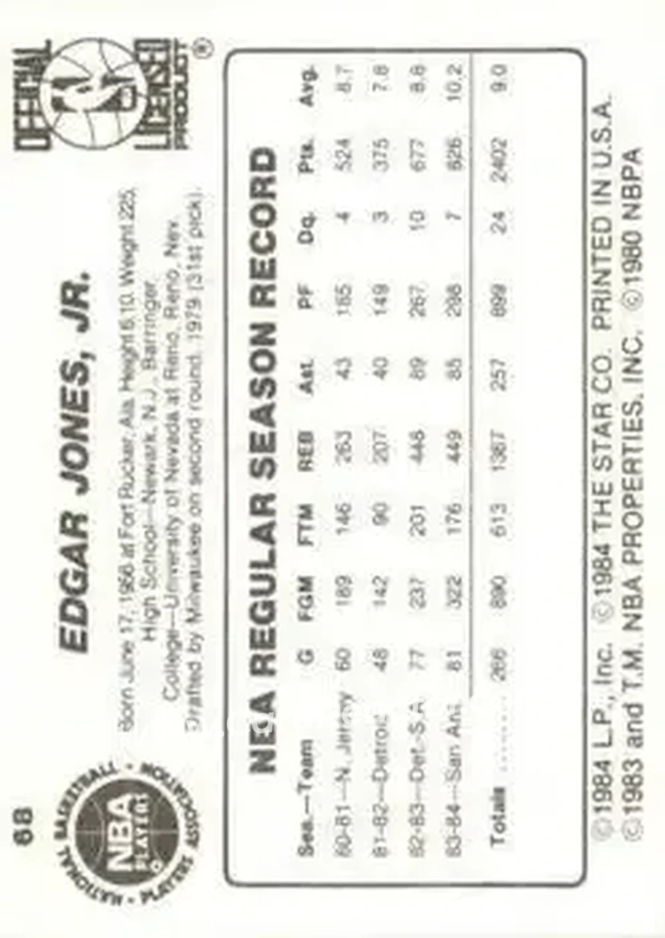 1984-85 Star #68 - Edgar Jones - San Antonio Spurs - Back