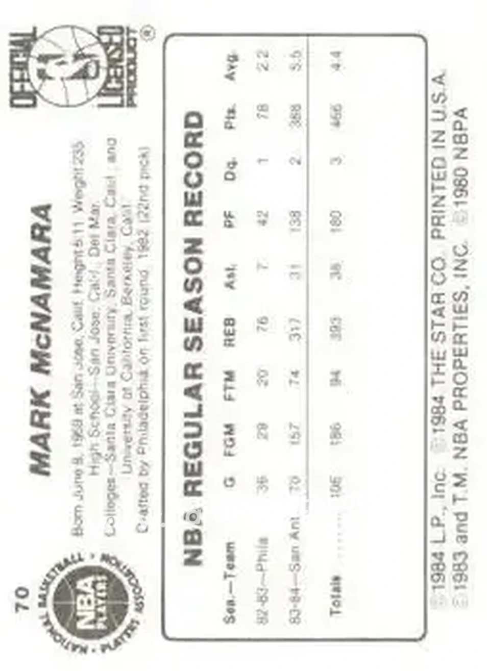 1984-85 Star #70 - Mark McNamara - San Antonio Spurs - Back