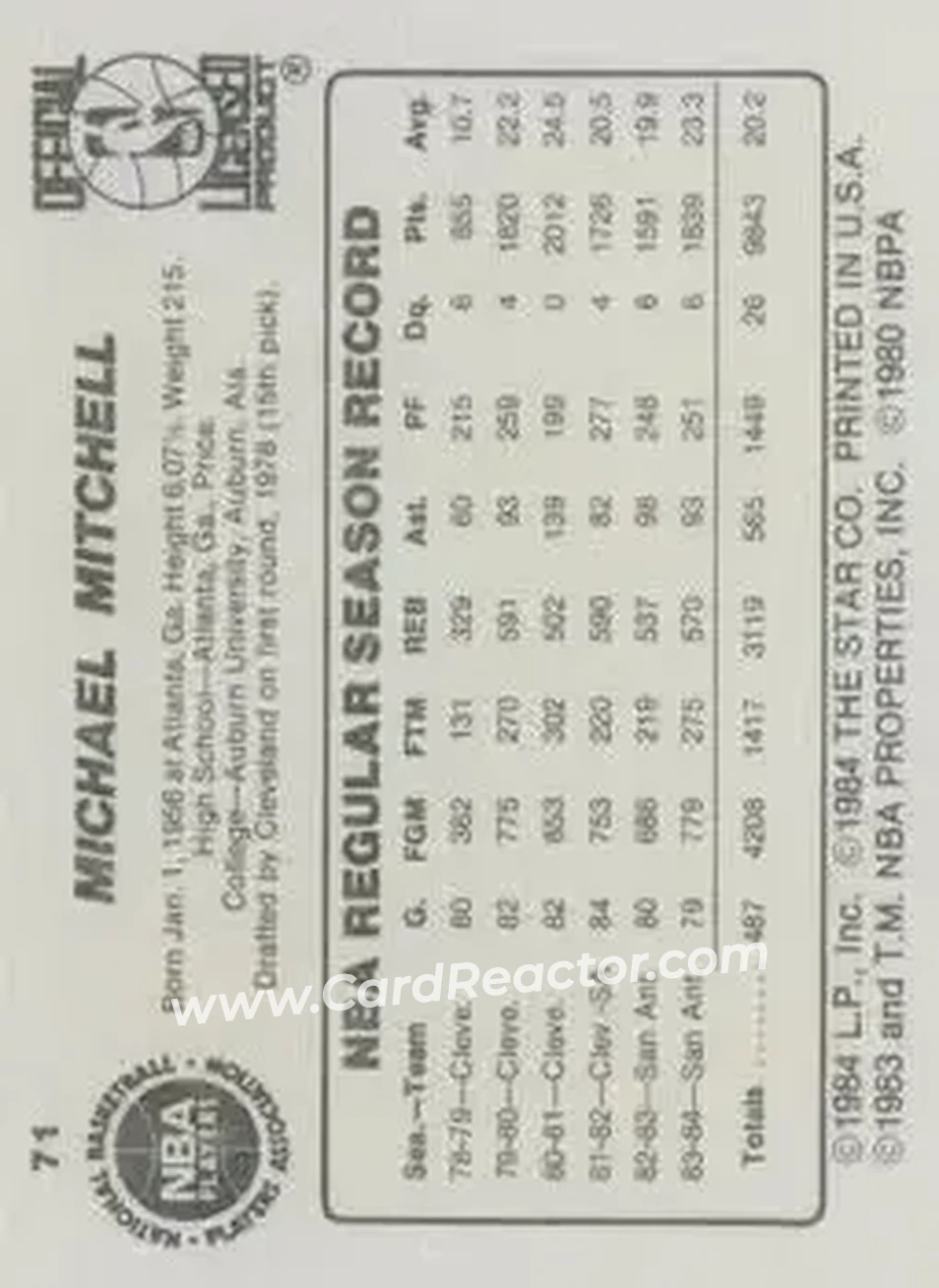 1984-85 Star #71 - Mike Mitchell - San Antonio Spurs - Back