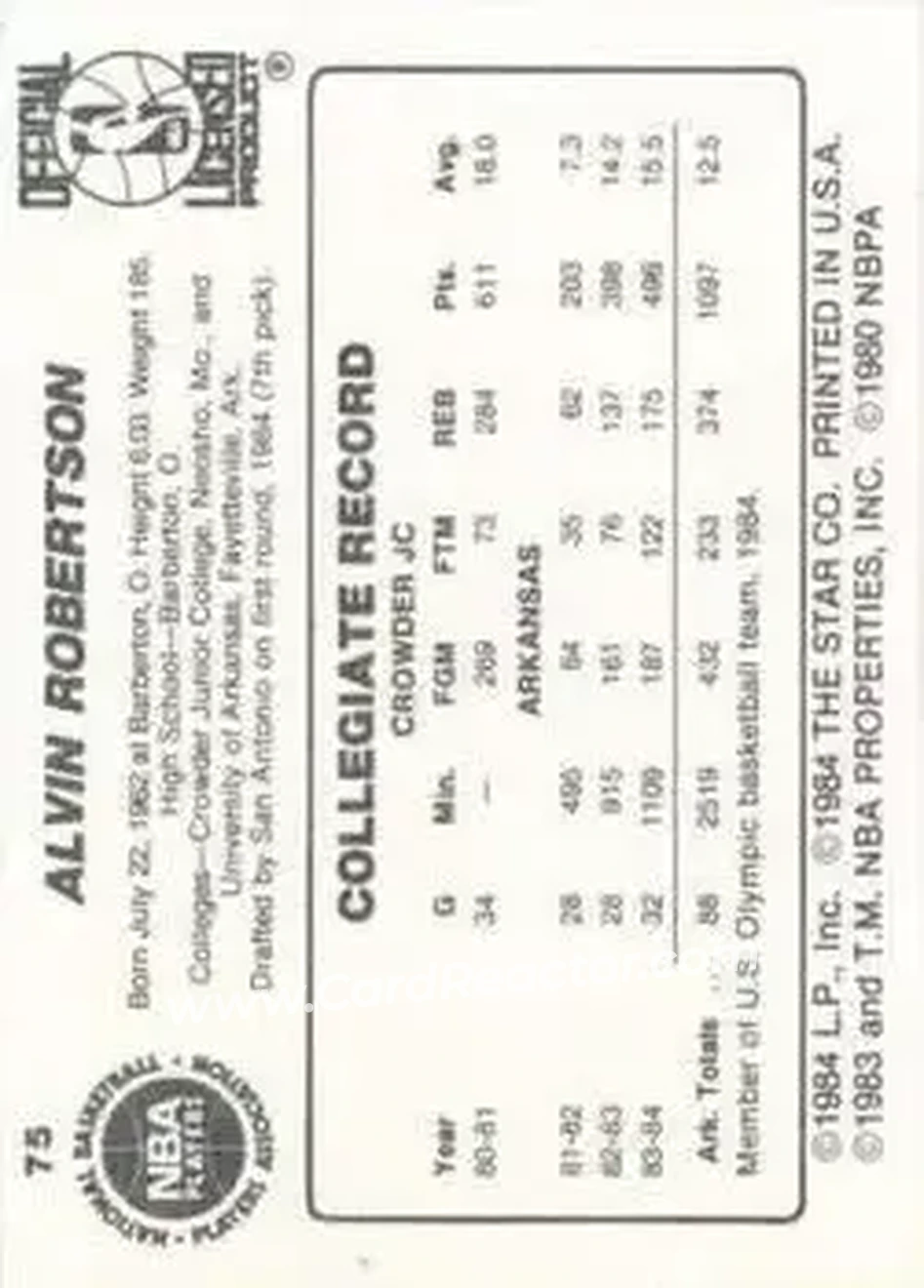 1984-85 Star #75 - Alvin Robertson - San Antonio Spurs - Back