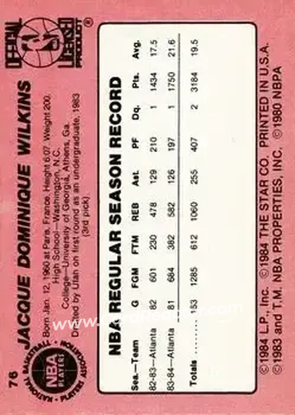 1984-85 Star #76 - Dominique Wilkins - Atlanta Hawks - Back 1984-85 Star #76 - Dominique Wilkins - Atlanta Hawks - Back