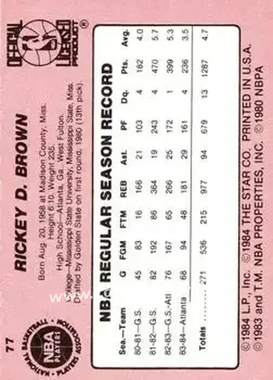 1984-85 Star #77 - Rickey Brown - Atlanta Hawks - Back