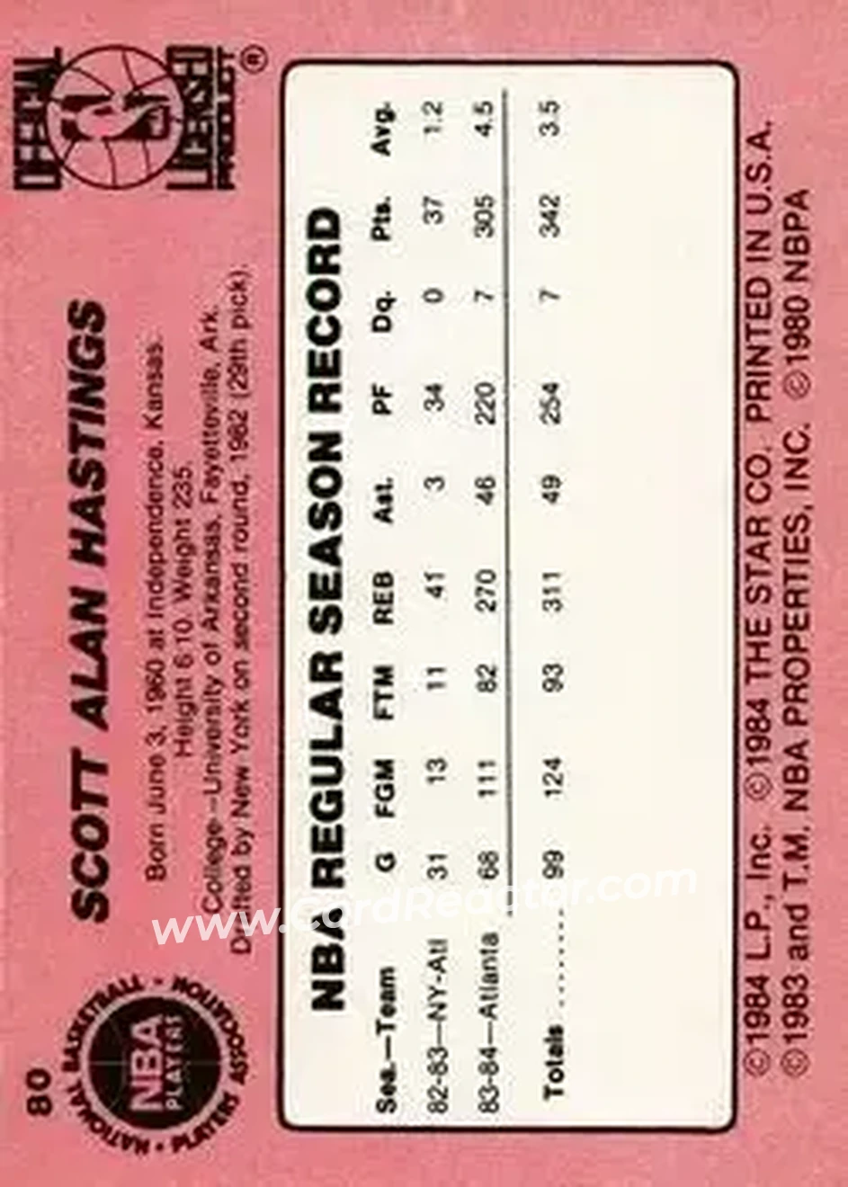 1984-85 Star #80 - Scott Hastings - Atlanta Hawks - Back