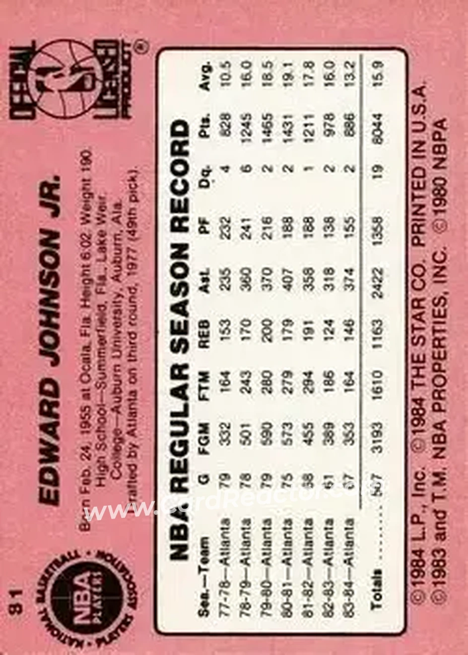 1984-85 Star #81 - Eddie Johnson - Atlanta Hawks - Back