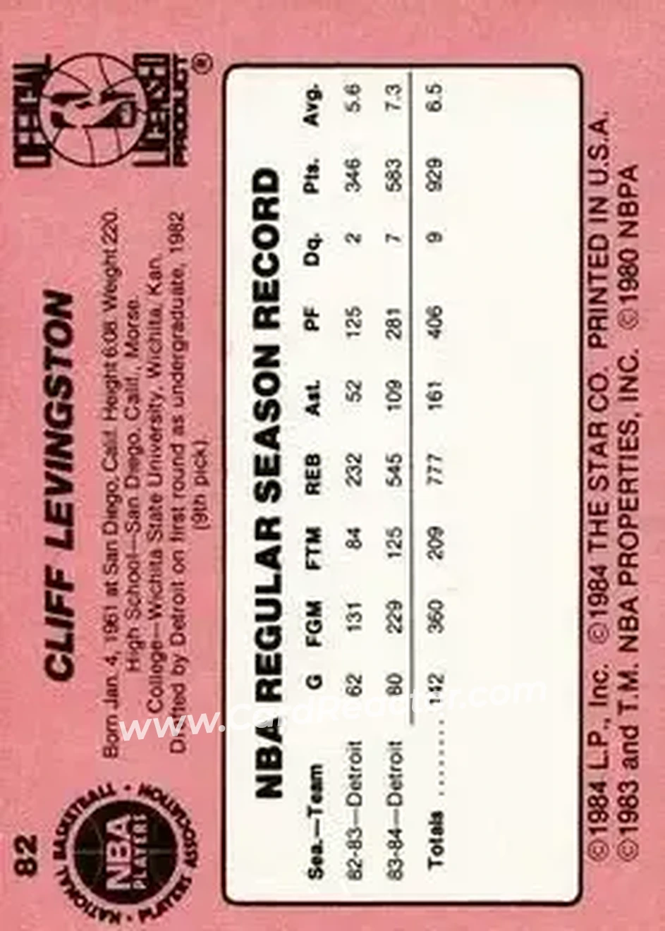 1984-85 Star #82 - Cliff Levingston - Atlanta Hawks - Back