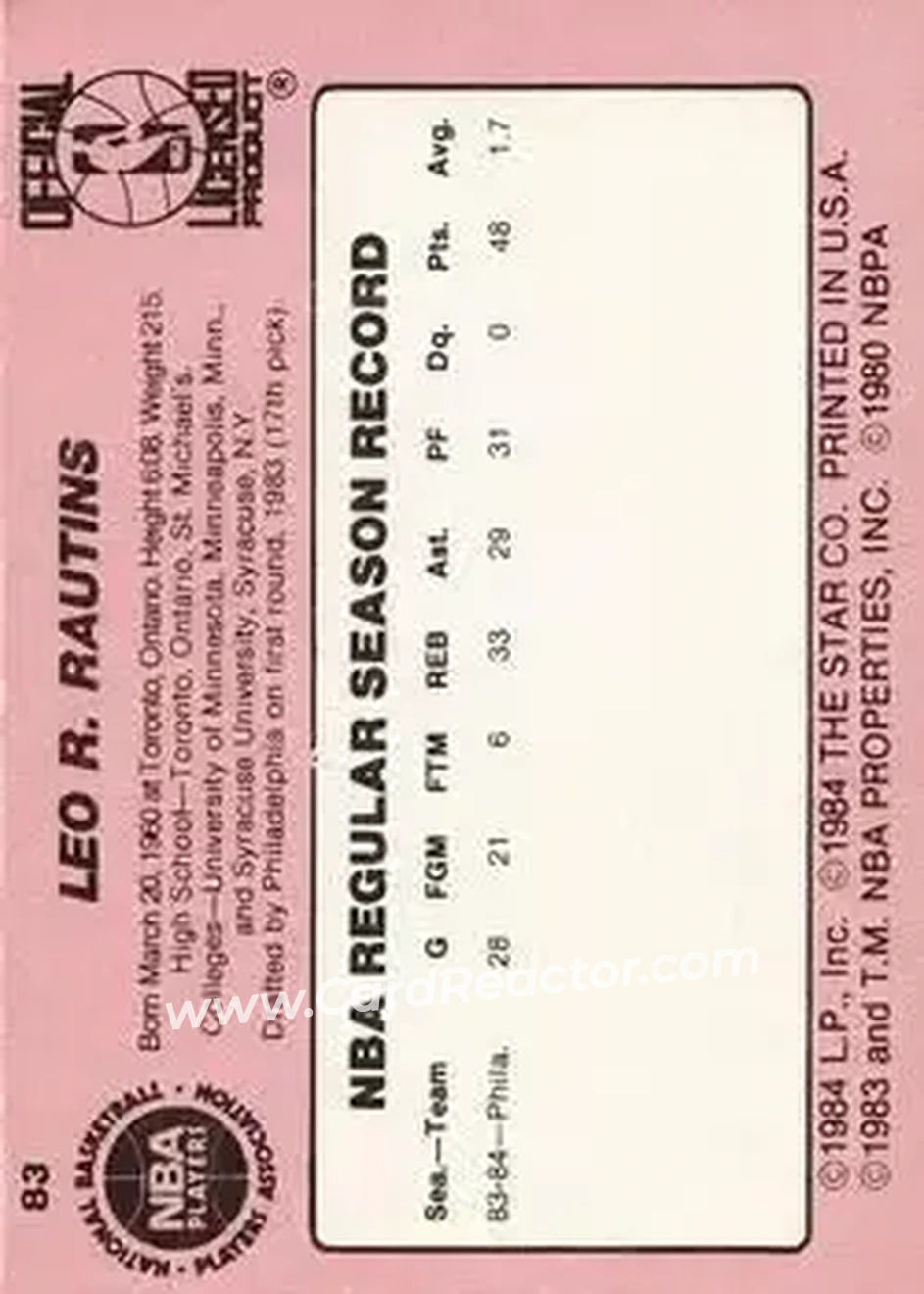 1984-85 Star #83 - Leo Rautins - Atlanta Hawks - Back