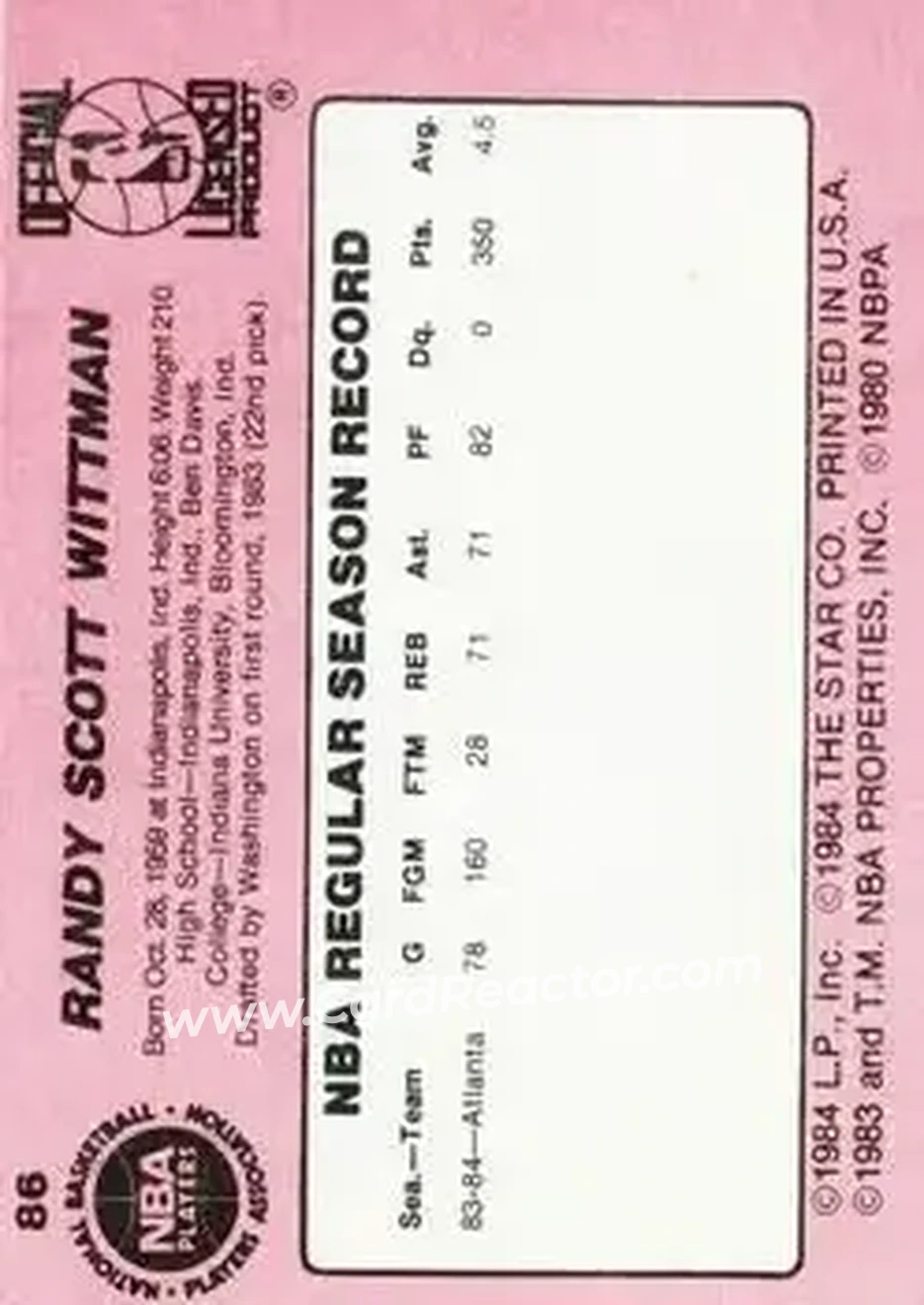 1984-85 Star #86 - Randy Wittman - Atlanta Hawks - Back