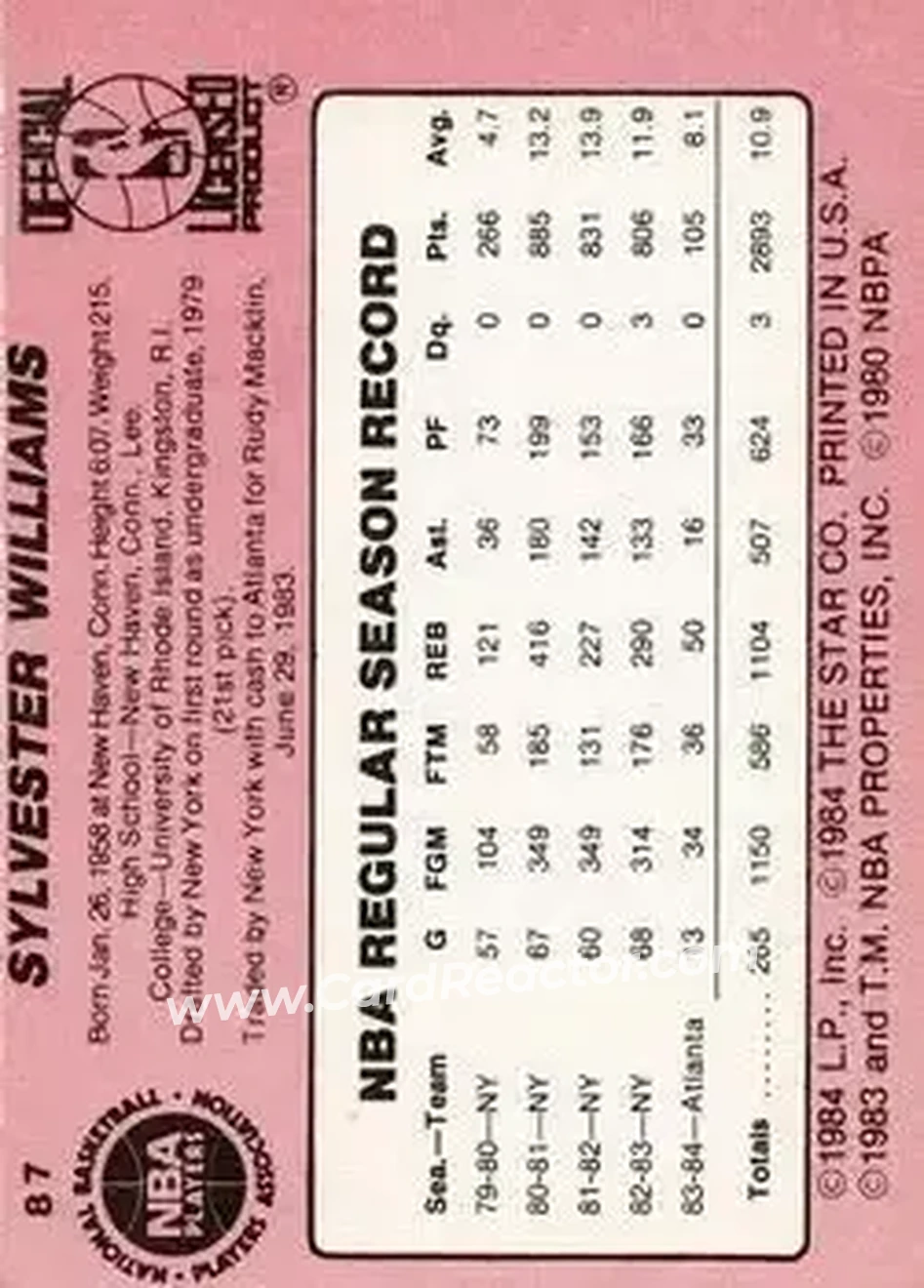 1984-85 Star #87 - Sly Williams - Atlanta Hawks - Back