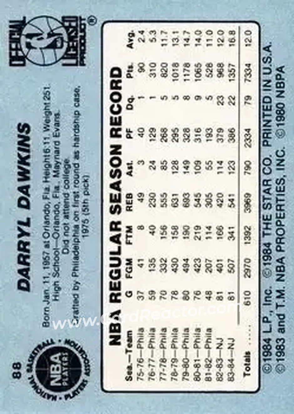 1984-85 Star #88 - Darryl Dawkins - New Jersey Nets - Back
