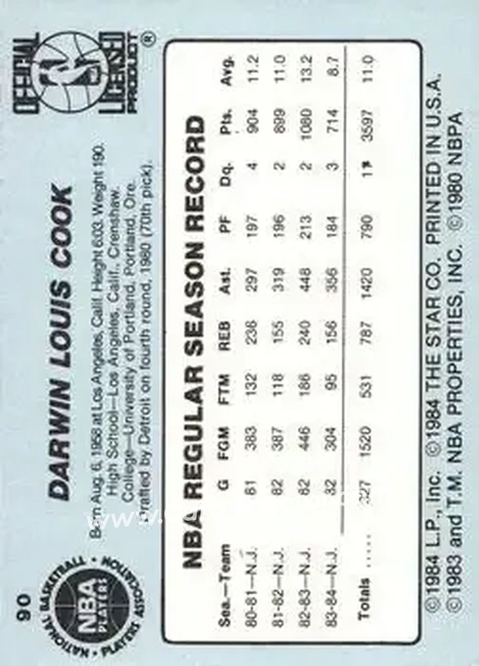 1984-85 Star #90 - Darwin Cook - New Jersey Nets - Back