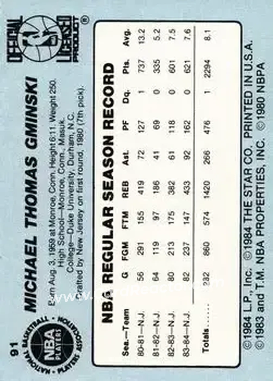1984-85 Star #91 - Mike Gminski - New Jersey Nets - Back