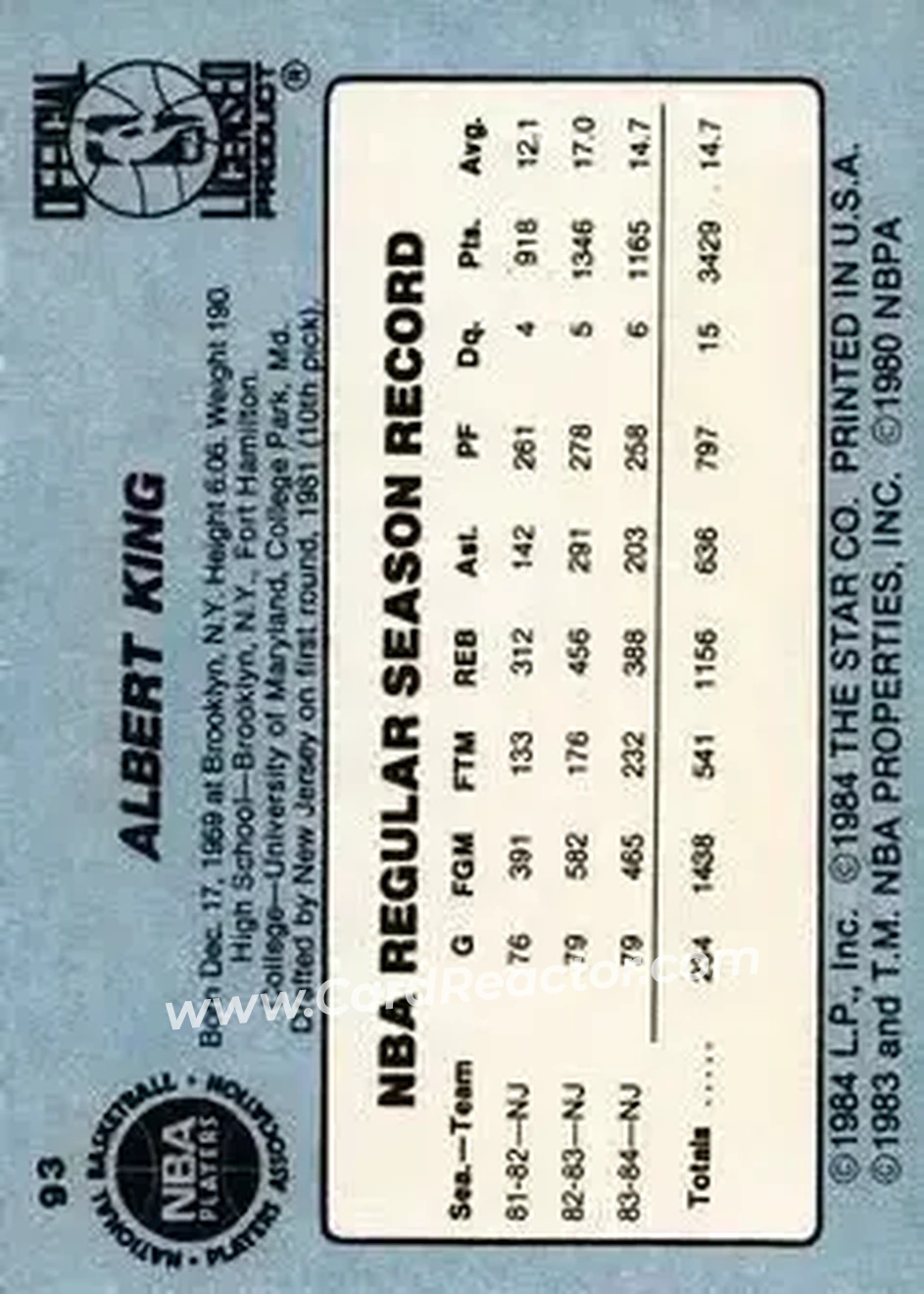 1984-85 Star #93 - Albert King - New Jersey Nets - Back