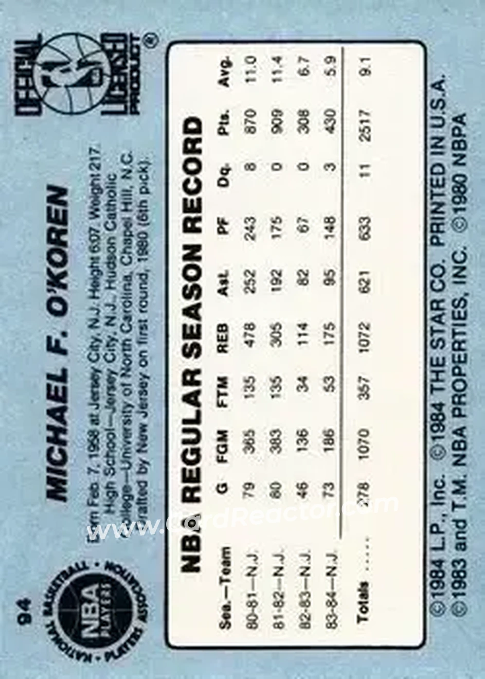 1984-85 Star #94 - Mike O'Koren - New Jersey Nets - Back