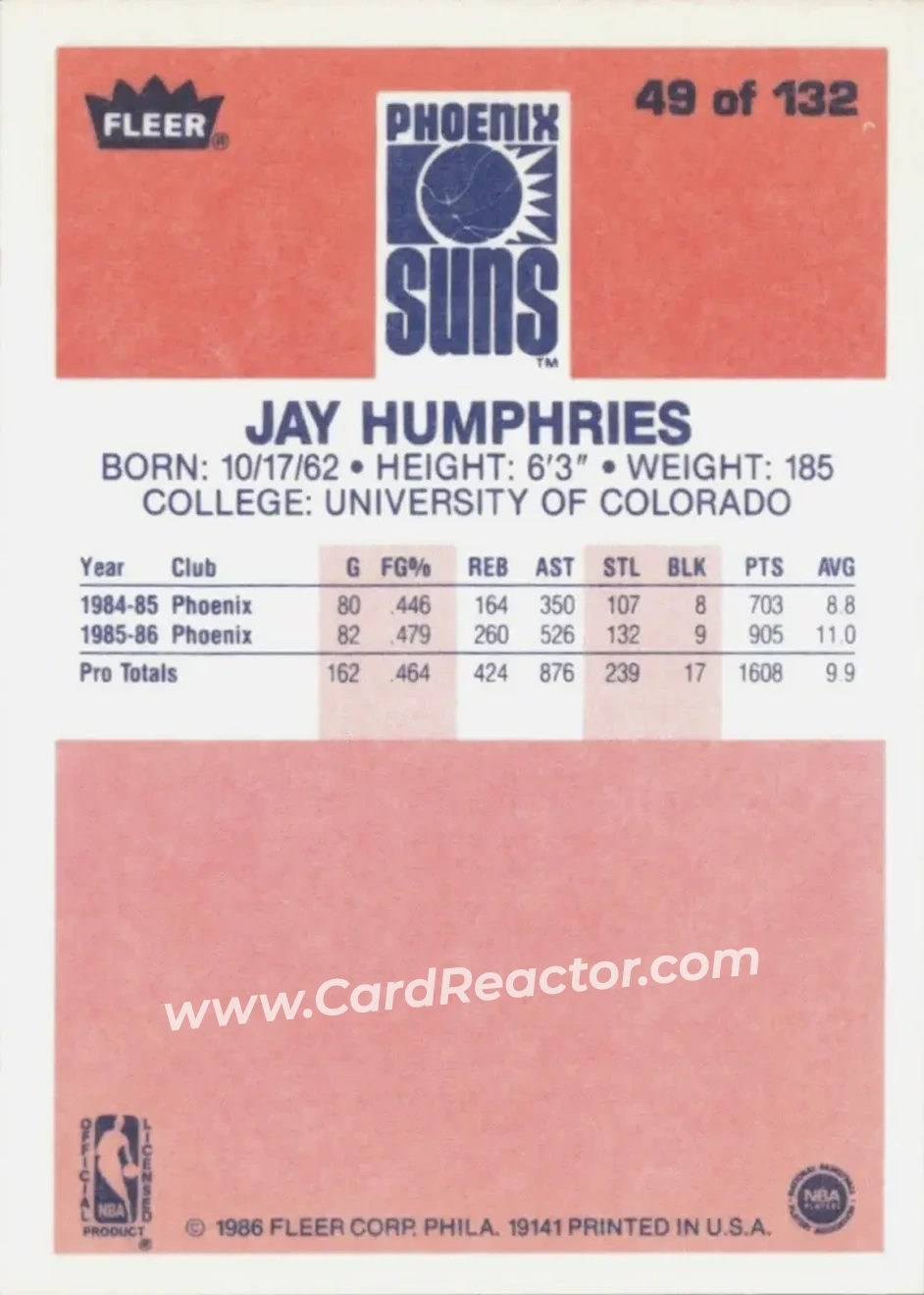 1986-87 Fleer #49 - Jay Humphries - Phoenix Suns - Back