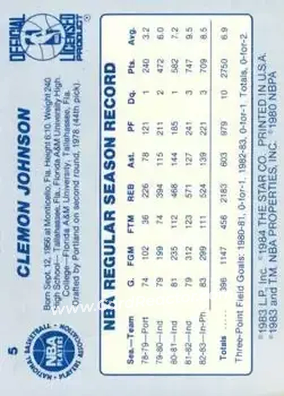 1983-84 Star #5 - Clemon Johnson - Philadelphia 76ers - Back