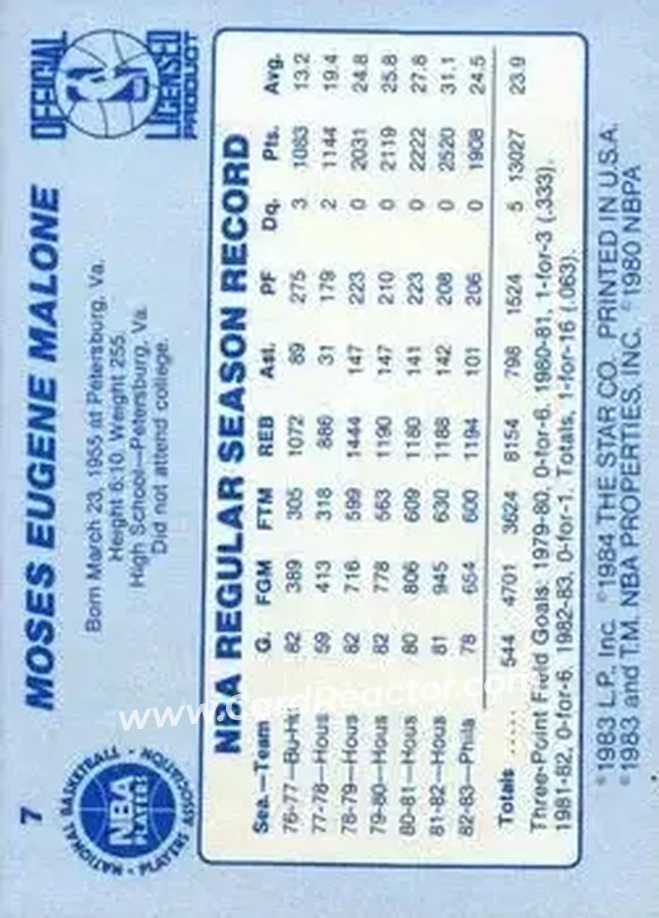 1983-84 Star #7 - Moses Malone - Philadelphia 76ers - Back
