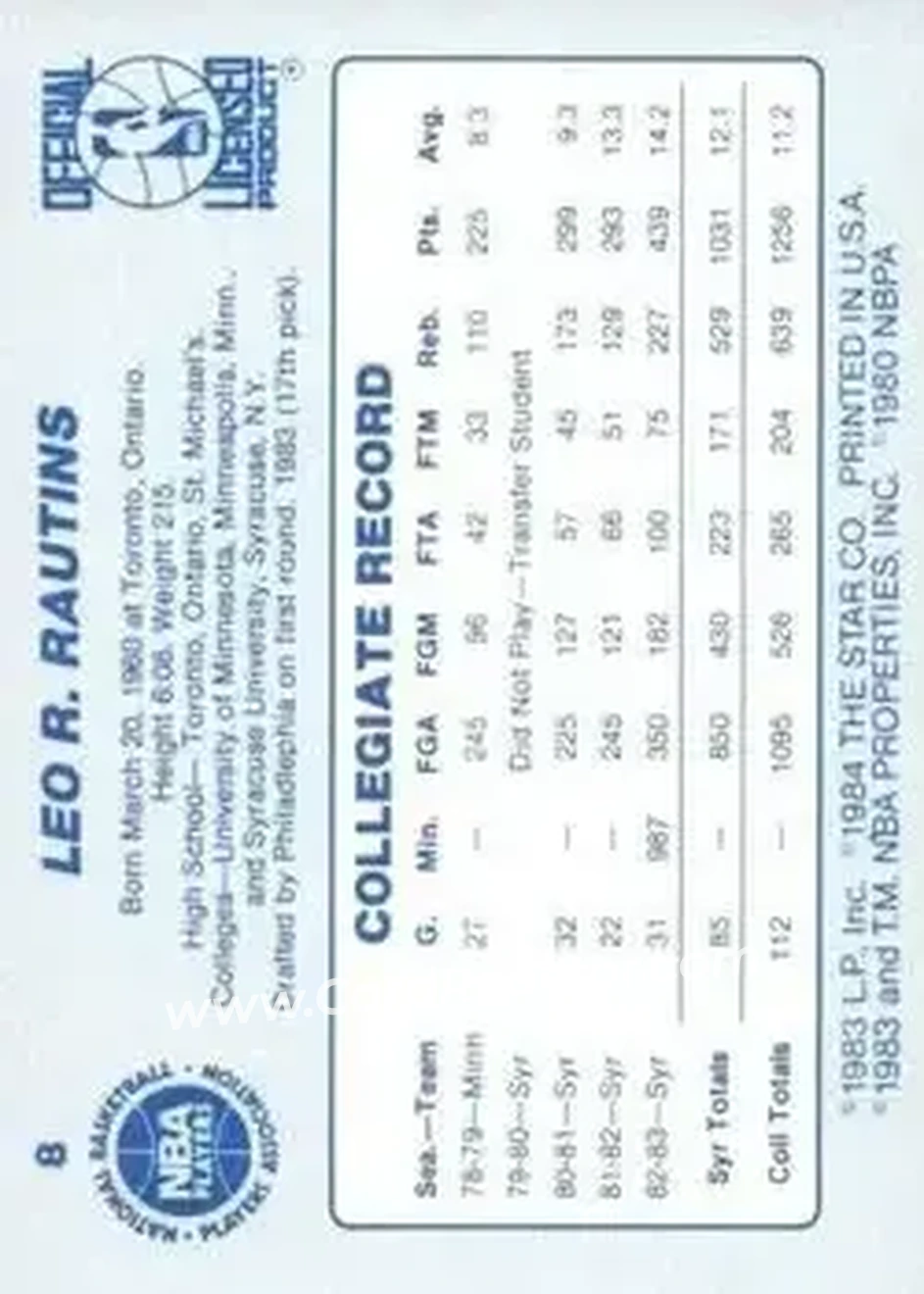 1983-84 Star #8 - Leo Rautins - Philadelphia 76ers - Back