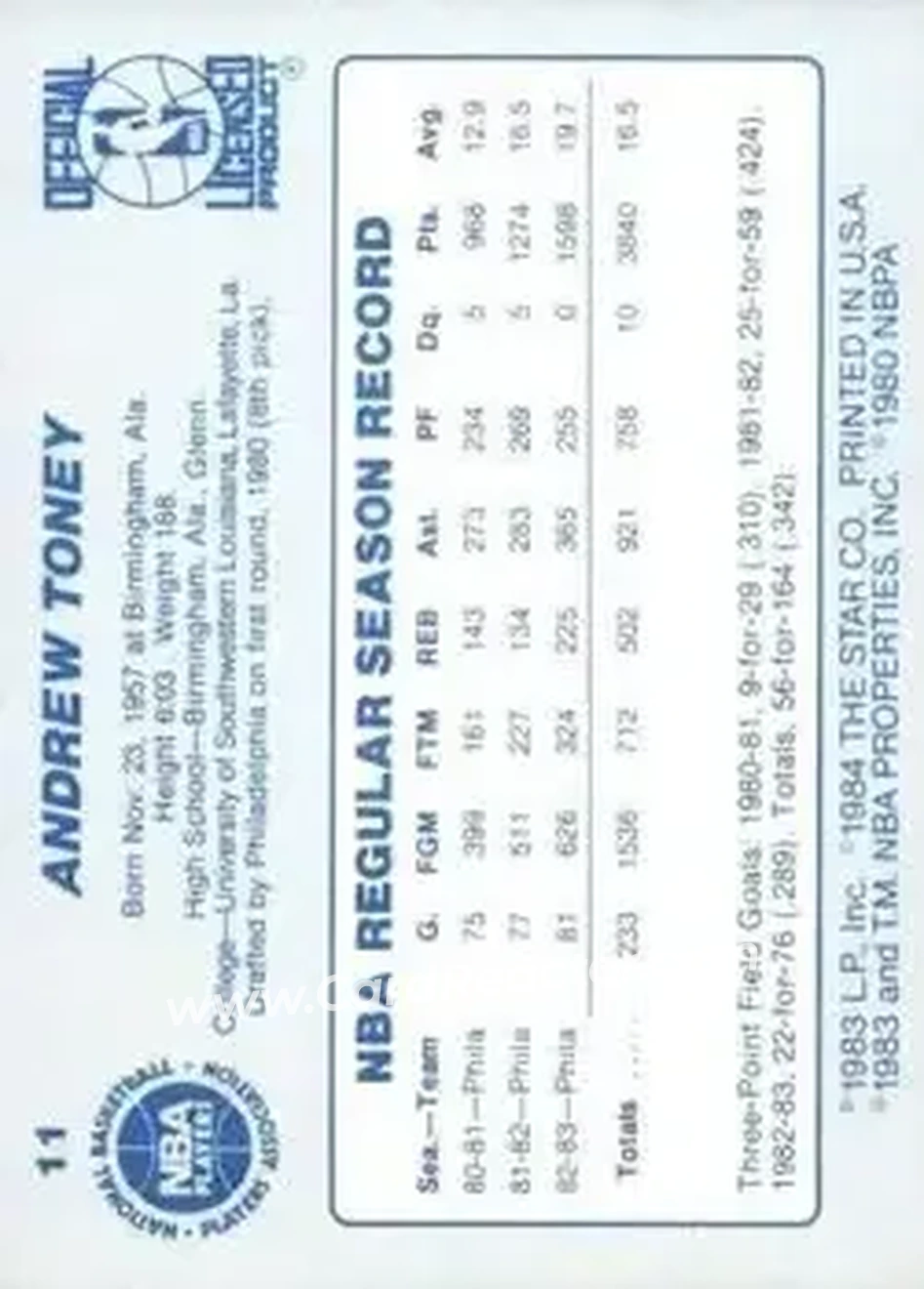 1983-84 Star #11 - Andrew Toney - Philadelphia 76ers - Back
