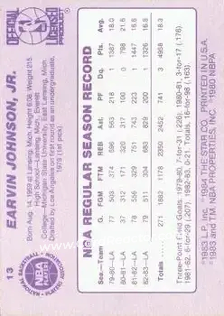 1983-84 Star #13 - Magic Johnson - Los Angeles Lakers - Back