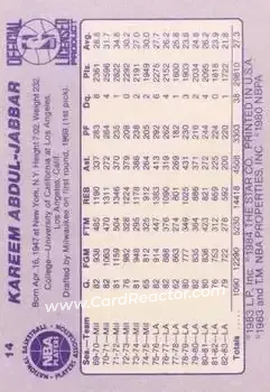 1983-84 Star #14 - Kareem Abdul-Jabbar - Los Angeles Lakers - Back