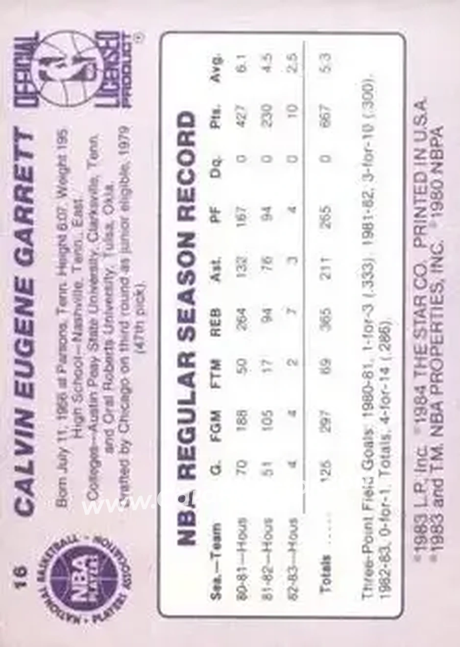 1983-84 Star #16 - Calvin Garrett - Los Angeles Lakers - Back