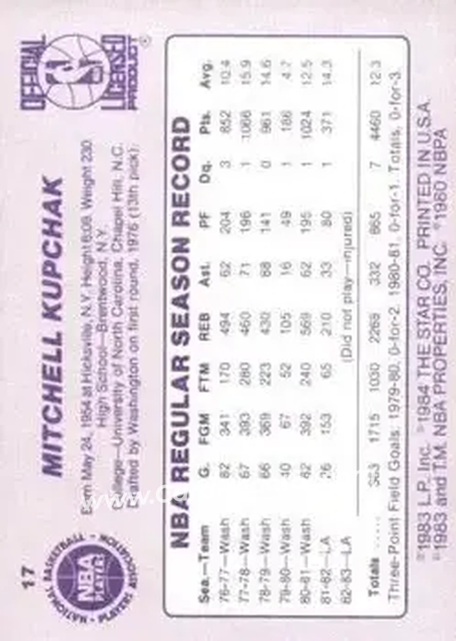 1983-84 Star #17 - Mitch Kupchak - Los Angeles Lakers - Back