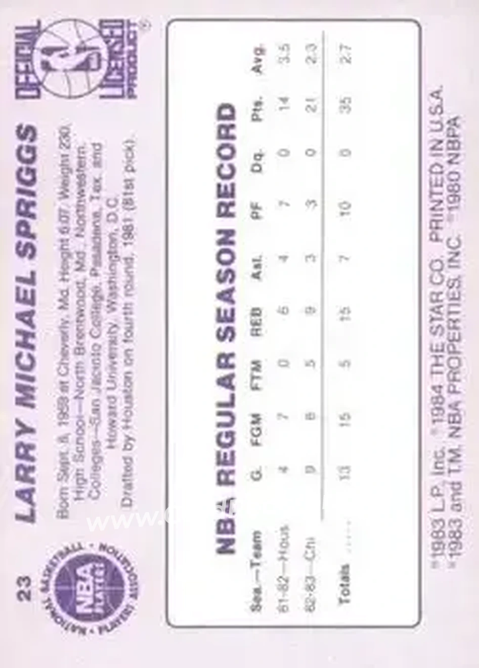 1983-84 Star #23 - Larry Spriggs - Los Angeles Lakers - Back