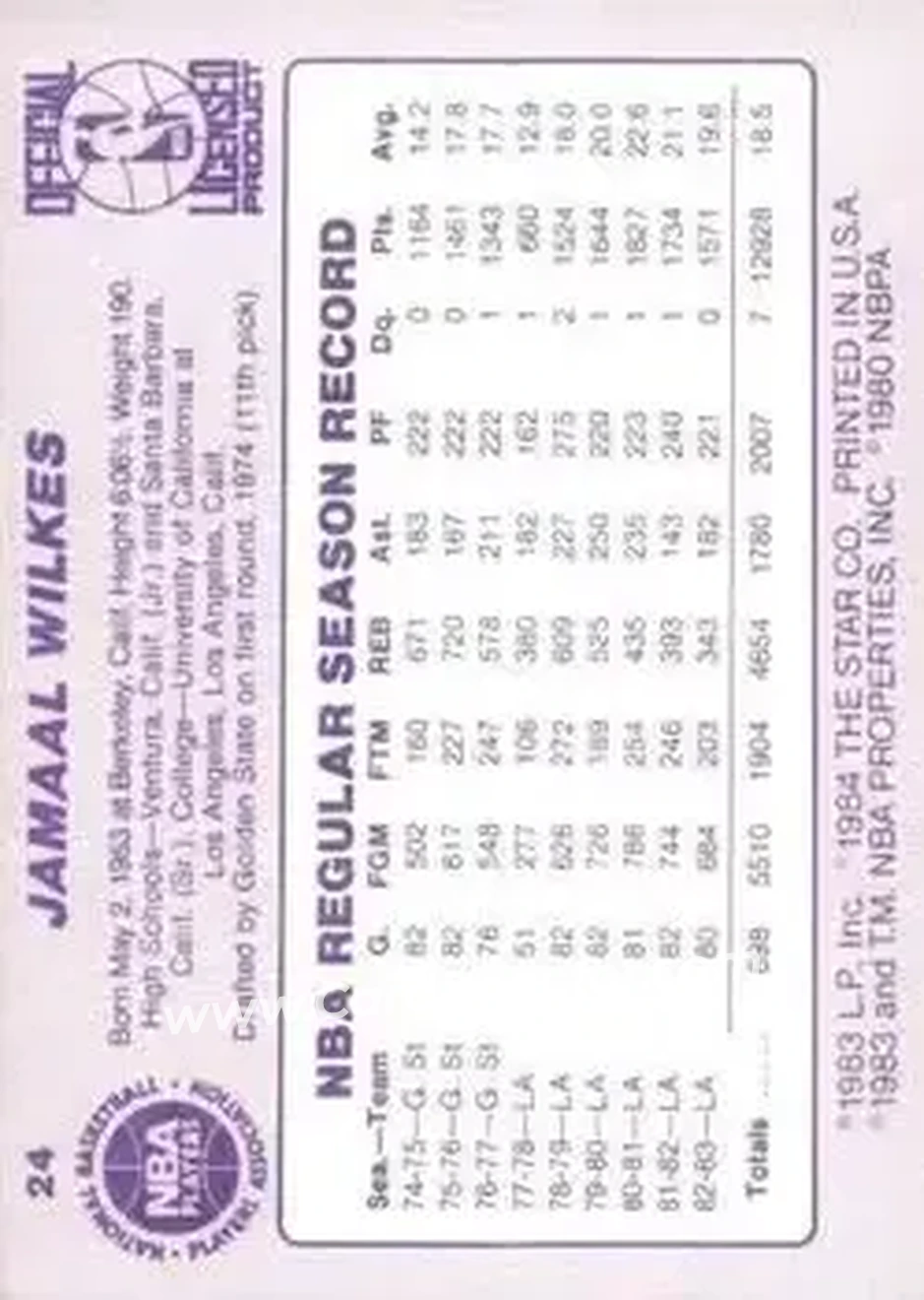 1983-84 Star #24 - Jamaal Wilkes - Los Angeles Lakers - Back