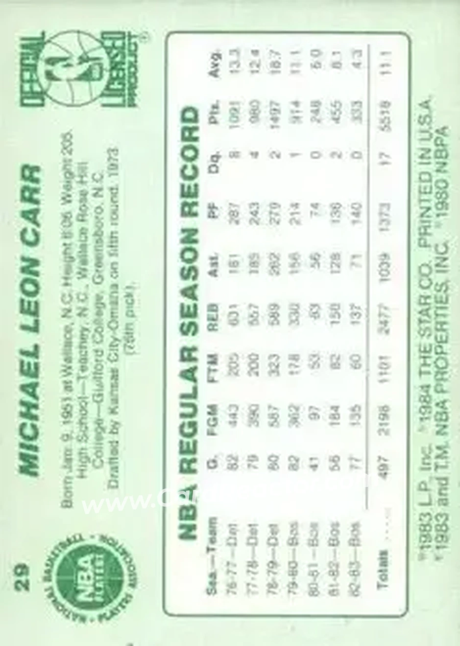 1983-84 Star #29 - M.L. Carr - Boston Celtics - Back