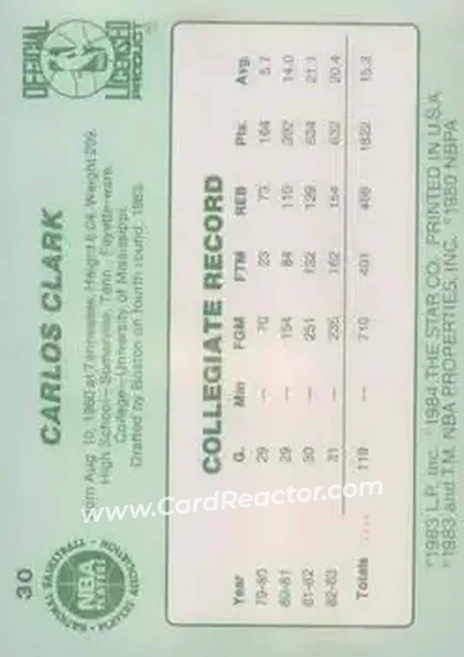 1983-84 Star #30 - Carlos Clark - Boston Celtics - Back