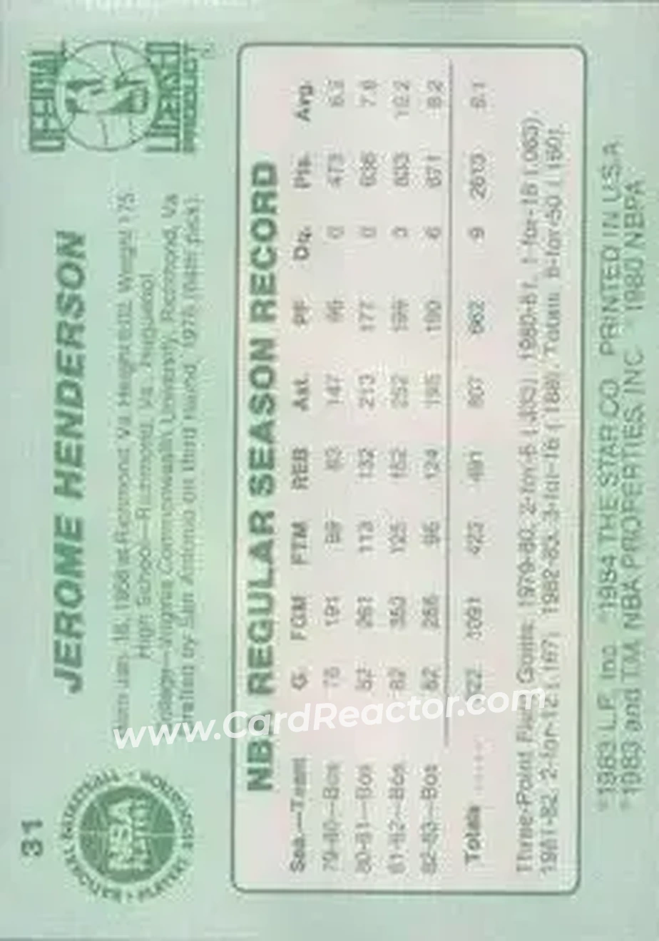 1983-84 Star #31 - Gerald Henderson - Boston Celtics - Back