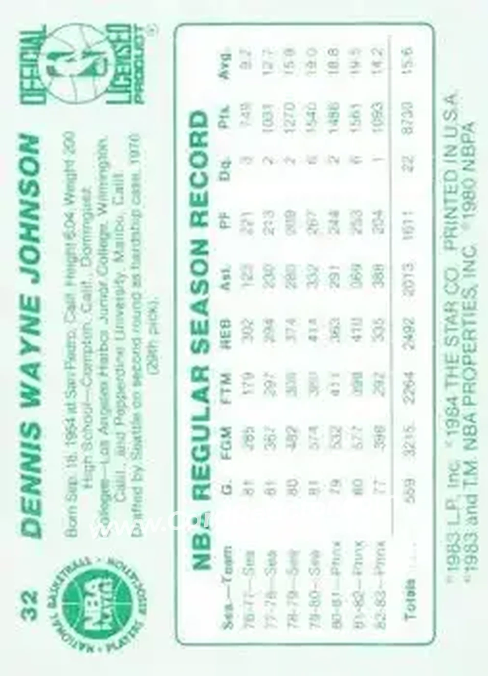 1983-84 Star #32 - Dennis Johnson - Boston Celtics - Back