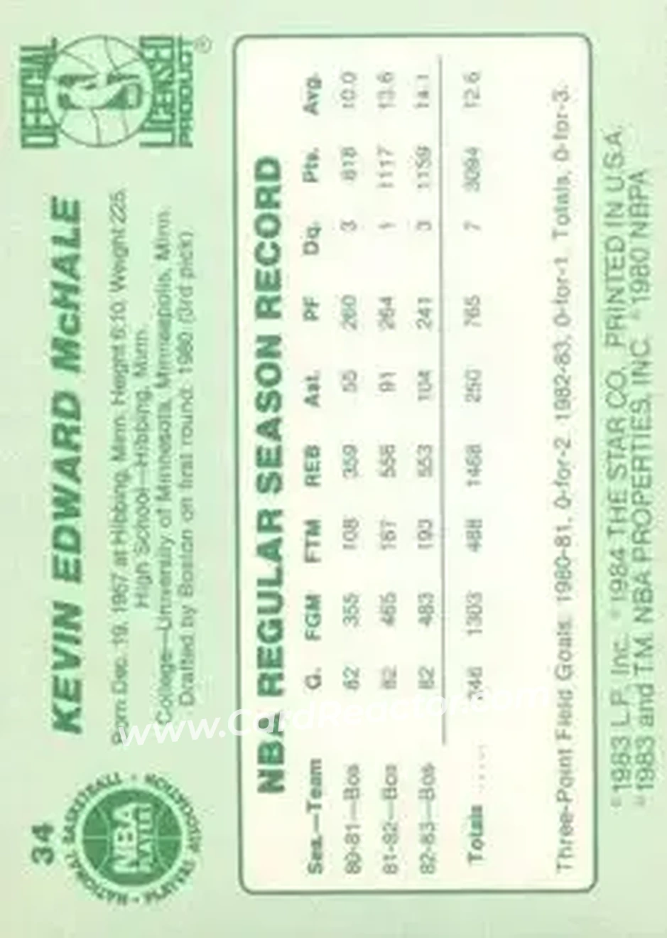 1983-84 Star #34 - Kevin McHale - Boston Celtics - Back