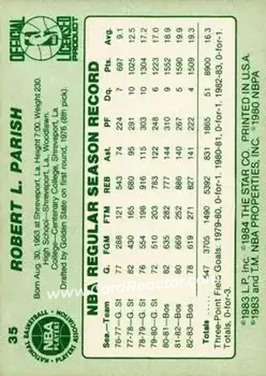 1983-84 Star #35 - Robert Parish - Boston Celtics - Back