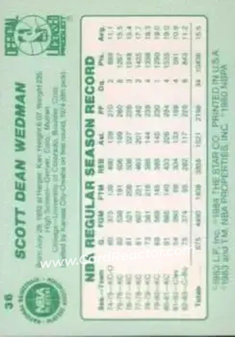 1983-84 Star #36 - Scott Wedman - Boston Celtics - Back