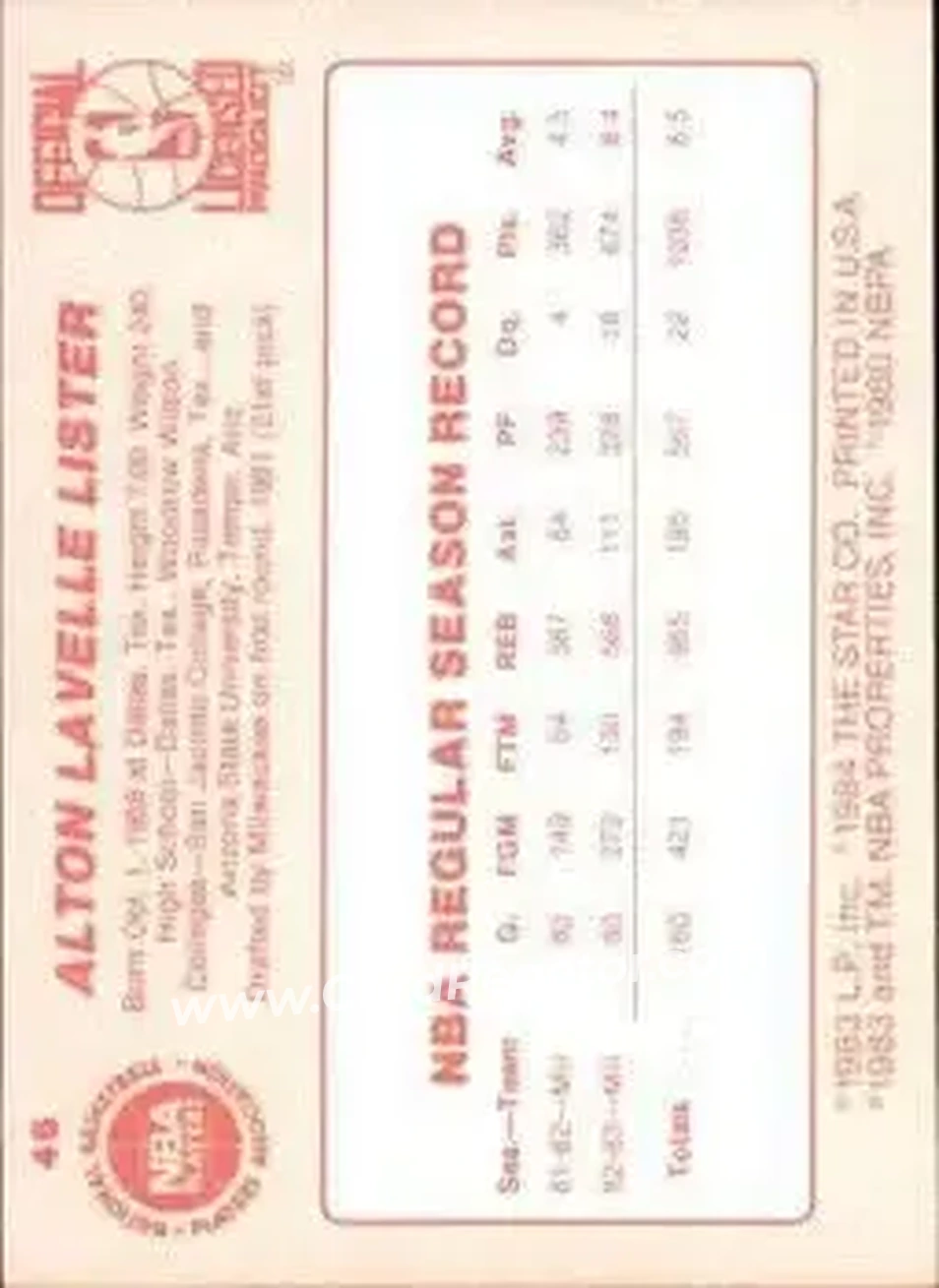 1983-84 Star #46 - Alton Lister - Milwaukee Bucks - Back